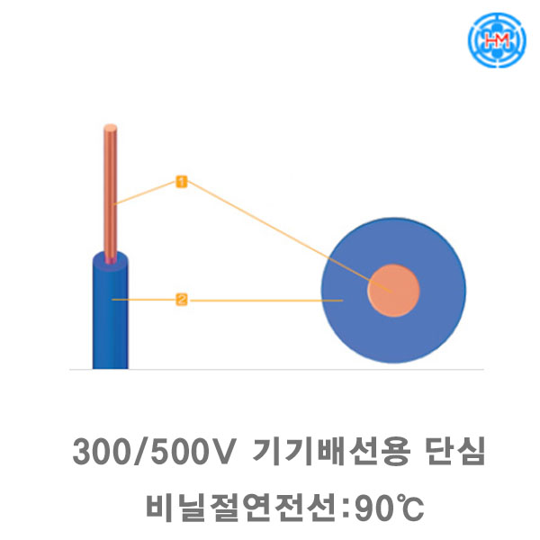 300/500V 기기배손용 단심 비닐절연전선 : 90℃