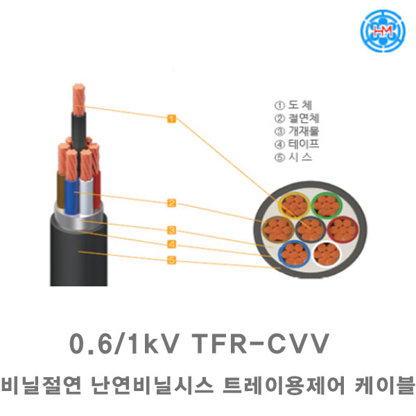 0.6/1kV 비닐절연 난연비닐 시스 트레이용 제어케이블(0.6/1kV TFR-CVV)