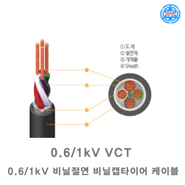 0.6/1kV 비닐절연 비닐캡타이어 케이블 (0.6/1kV VCT)