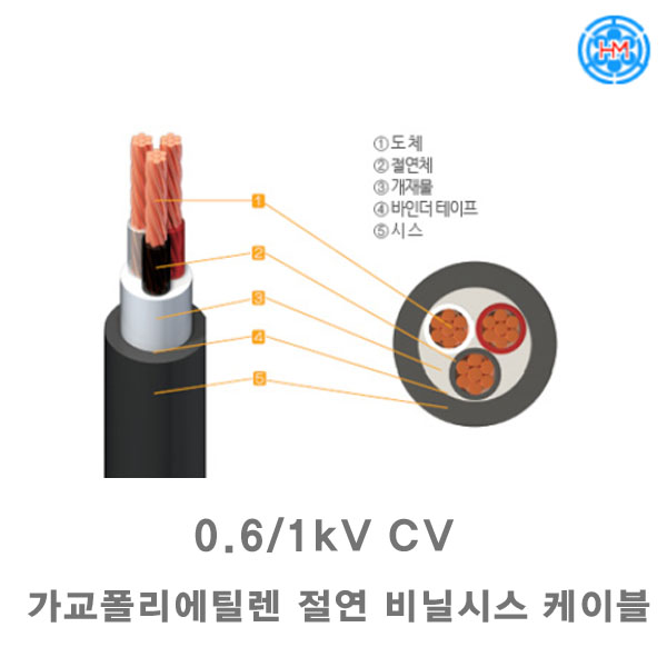 0.6/1kV 가교폴리에틸렌 절연 비닐시스 케이블(0.6/1kV CV)