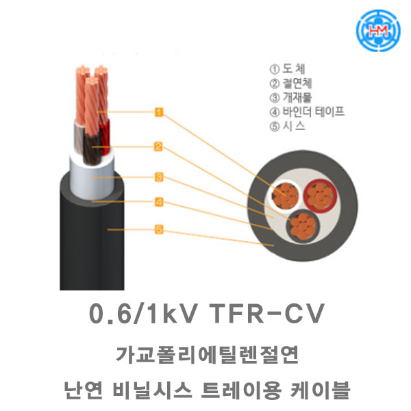 0.6/1kV 가교폴리에틸렌 절연 난연 비닐시스 트레이용 케이블(0.6/1kV TFR-CV)