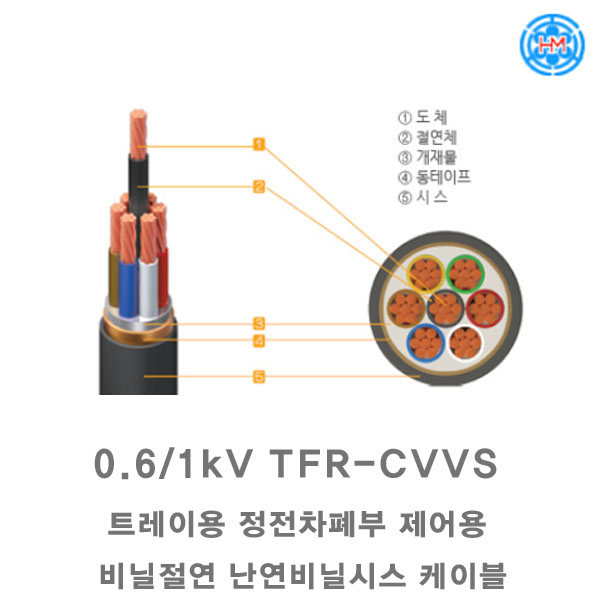 0.6/1kV 트레이용 정전차폐부 제어용 비닐절연 난연비닐시스 케이블(0.6/1kV TFR-CVVS)