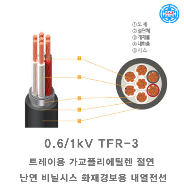 0.6/1kV 트레이용가교폴리에틸렌 절연 난연 비닐시스 화재경보용 내열전선(0.6/1kV TFR-3)