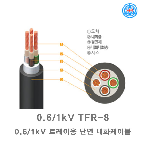 0.6/1kV 트레이용 난연 내화케이블(0.6/1kV TFR-8)