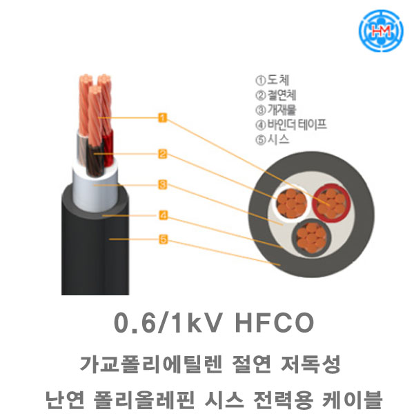 0.6/1kV 가교폴리에틸렌 절연 저독성 난연 폴리올레핀 시스 전력용 케이블 (0.6/1kV HFCO)